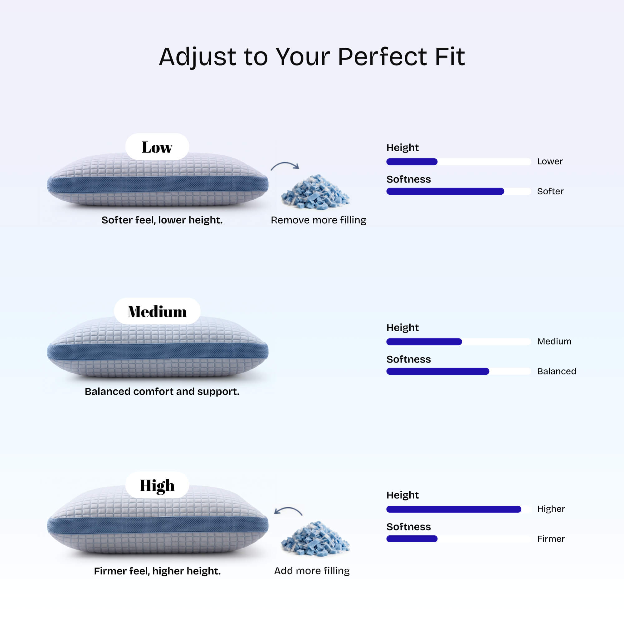 AirCool Flex Cooling Pillow