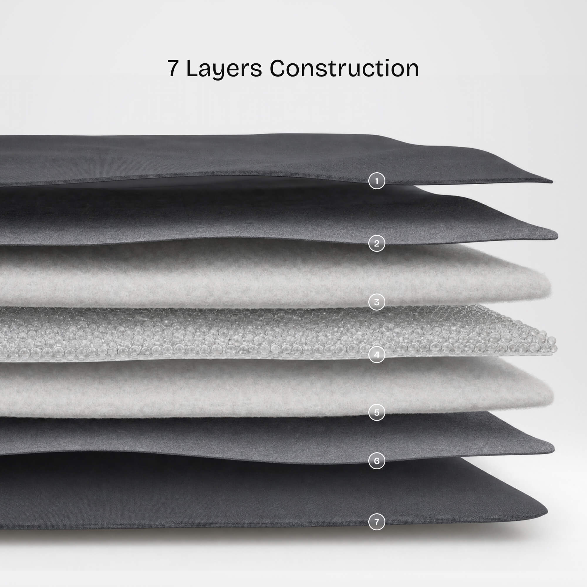 Classic Weighted Blanket