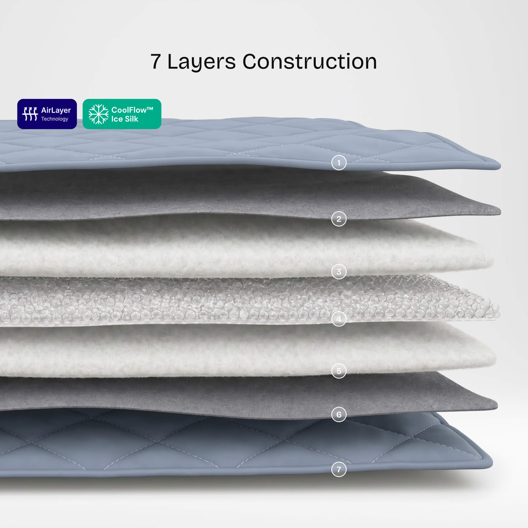 Cooling Weighted Blanket