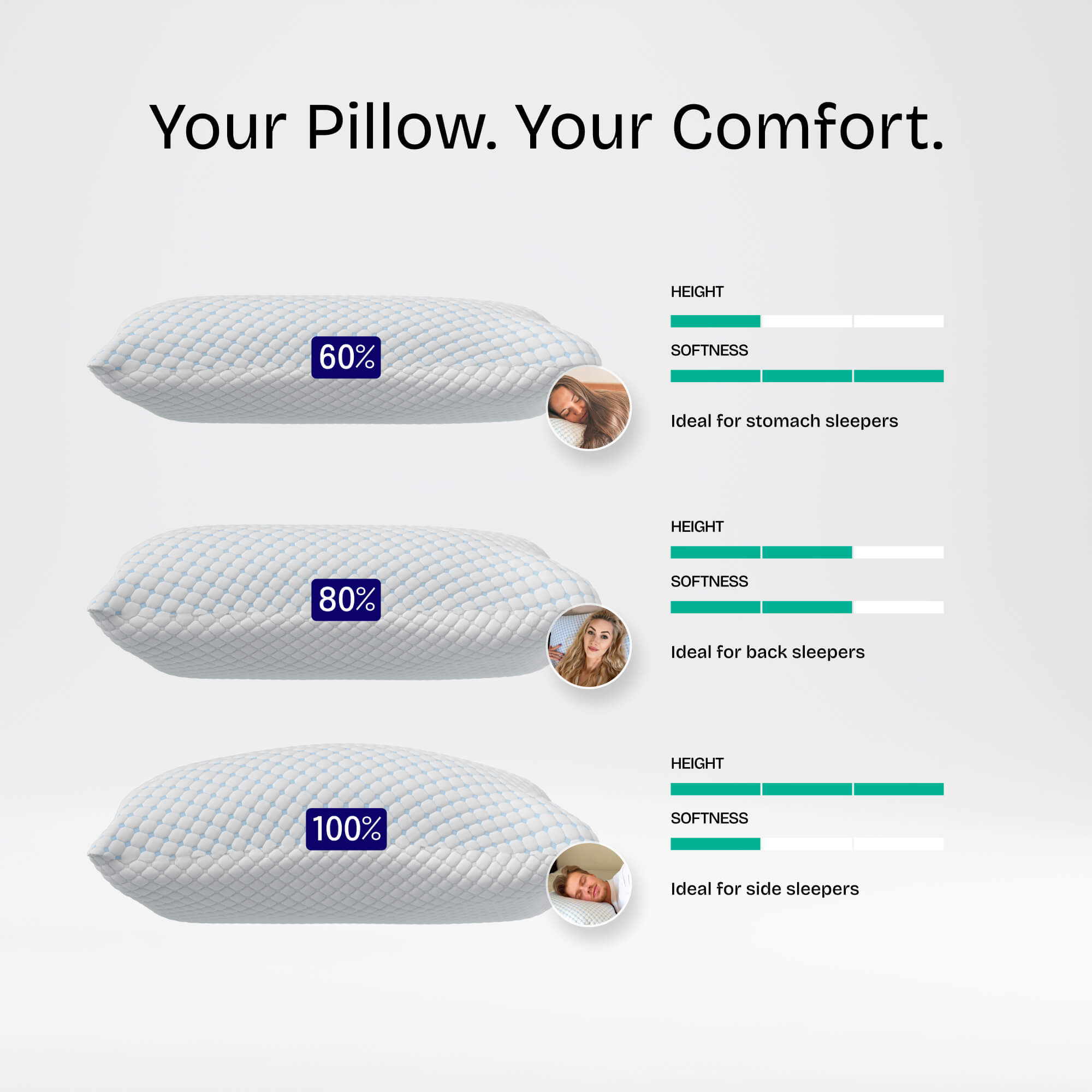 NOXNOX® Adjustable Ergonomic Pillow