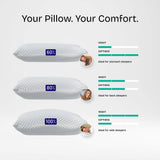 NOXNOX® Adjustable Ergonomic Pillow