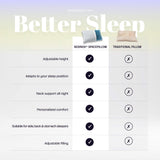 NOXNOX® Adjustable Ergonomic Pillow