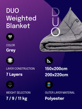 DUO Weighted Blanket