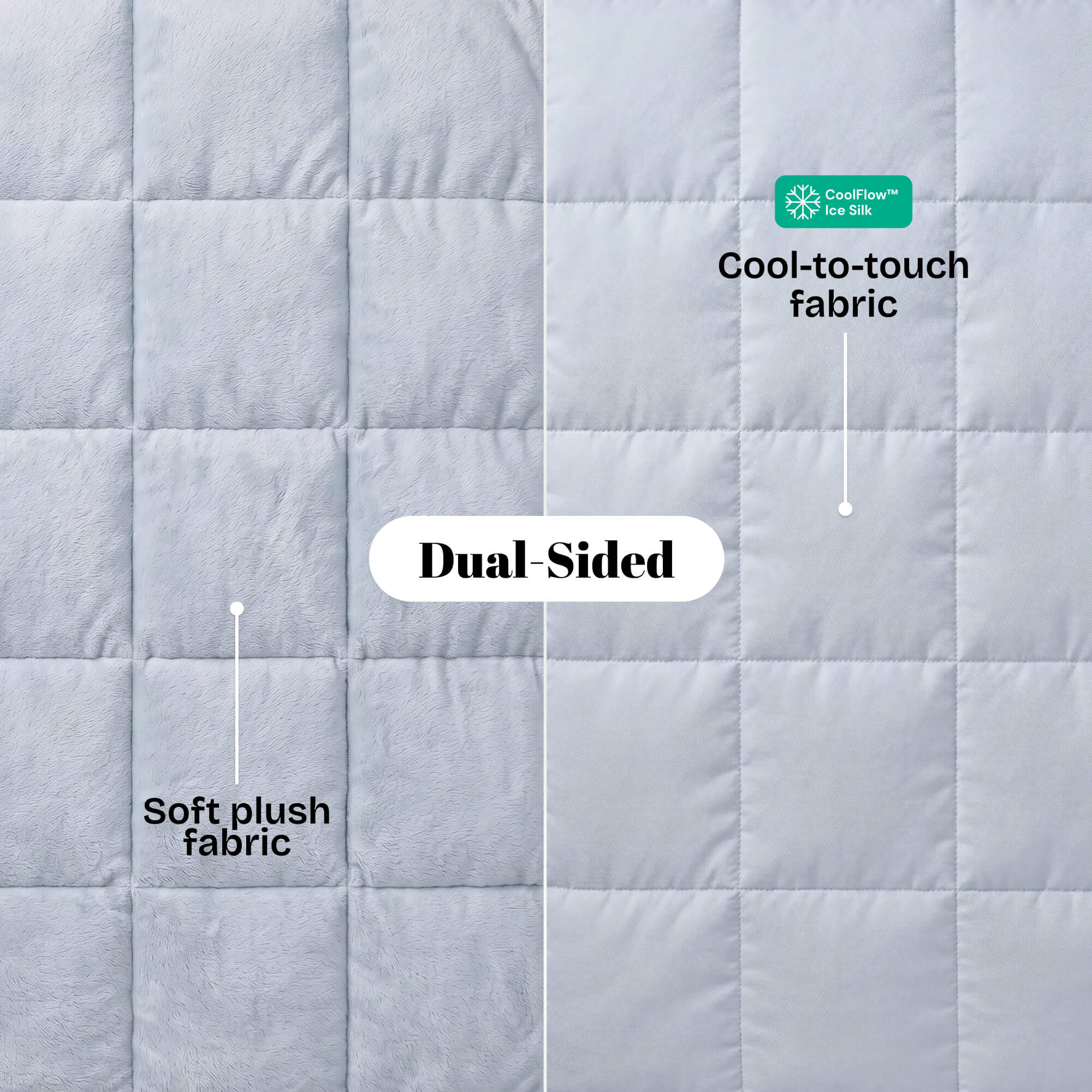 Dual-Sided Weighted Blanet