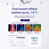 SESA Air Ice Cooling Sleep Bundle
