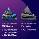 Kids Weighted Blanket with cover