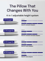 Customizable Pillow with 4 Inserts NOXNOX® SMART