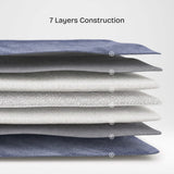 Sherpa Weighted Blanket