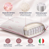 Viscospring Beauty Skin Q10 Pillow