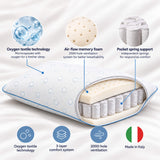 Viscospring Oxygen Pocket Spring Pillow