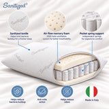 Viscospring Sanitized Pocket Spring Pillow